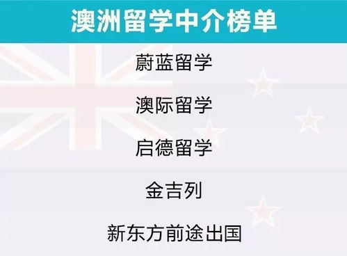 2019出国留学中介服务调查报告 来告诉你谁最靠谱