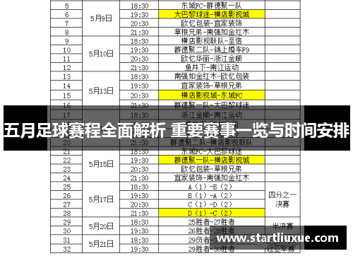 五月足球赛程全面解析 重要赛事一览与时间安排